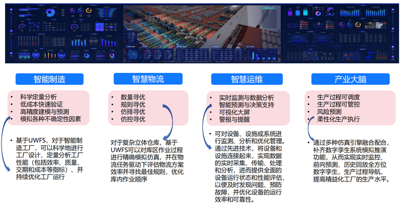 優(yōu)云智聯(lián).jpg 優(yōu)云智聯(lián).jpg
