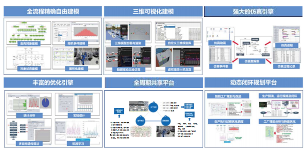 工業(yè)仿真軟件UWFS.jpg 工業(yè)仿真軟件UWFS.jpg