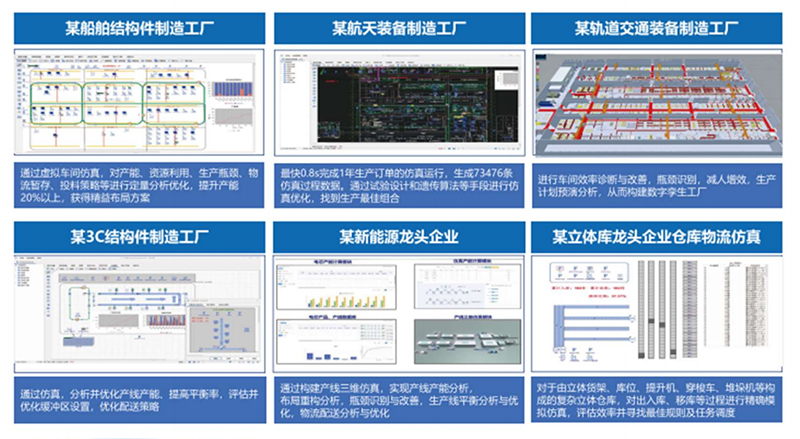 工業(yè)仿真軟件UWFS.jpg 工業(yè)仿真軟件UWFS.jpg