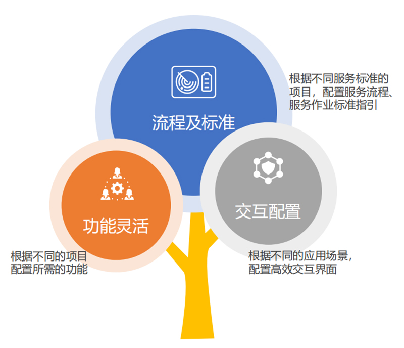 數(shù)智精益生產(chǎn)方案.jpg 數(shù)智精益生產(chǎn)方案.jpg