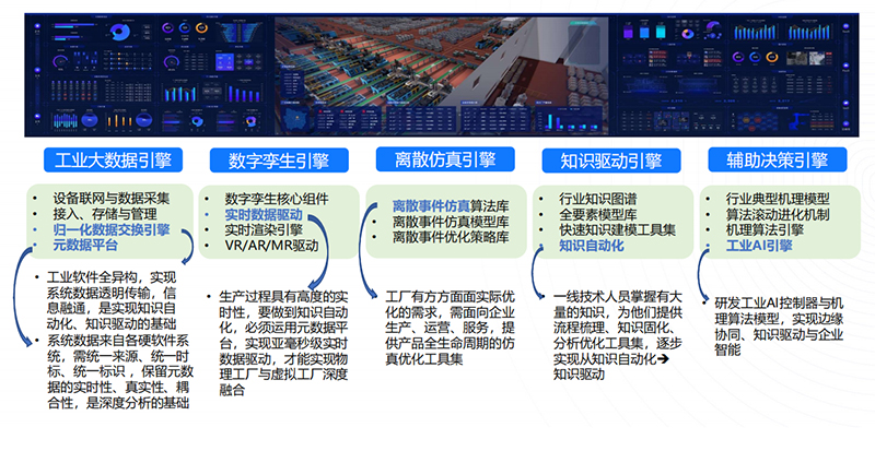 數(shù)智精益生產(chǎn)方案.jpg 數(shù)智精益生產(chǎn)方案.jpg